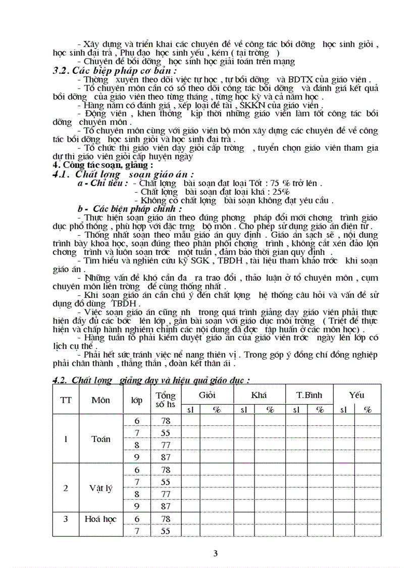 image for page Kế hoạch chuyên môn tổ KHTN