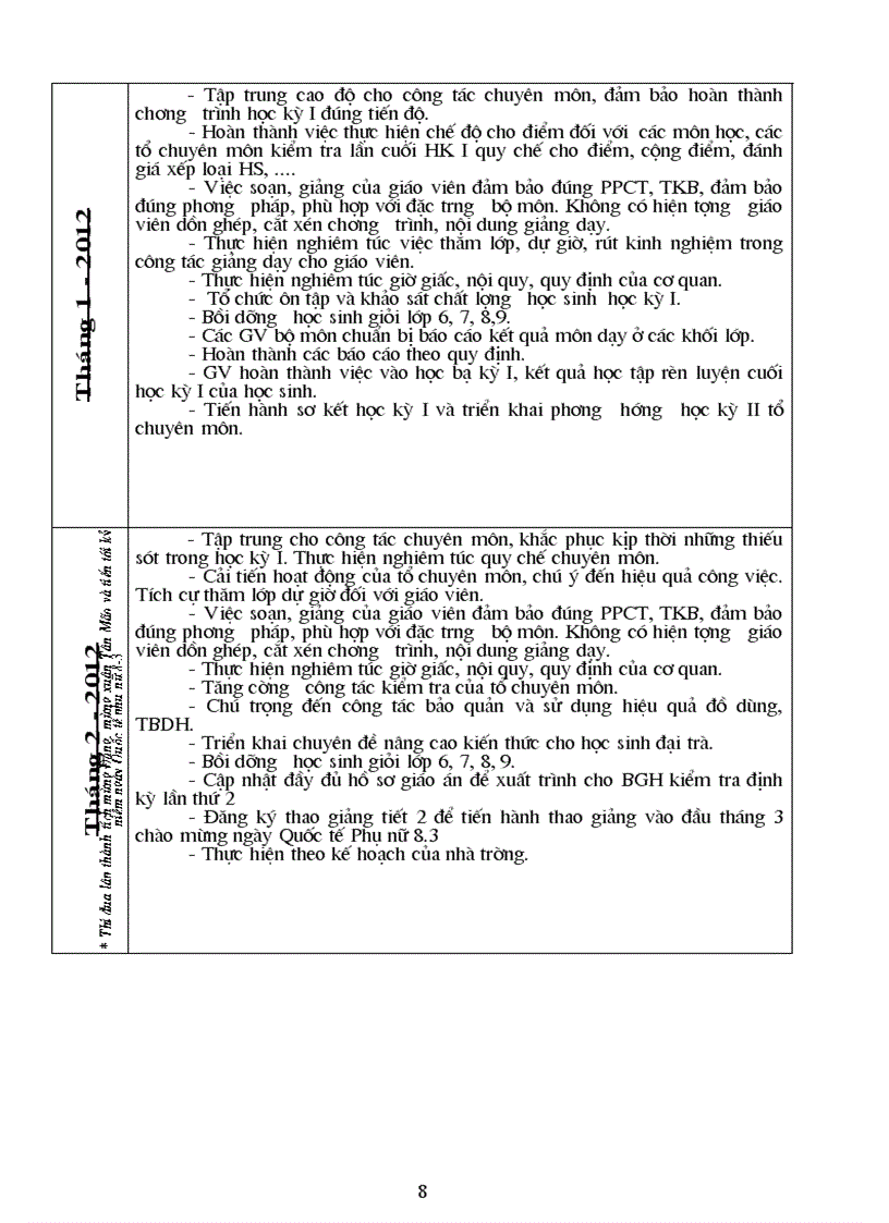 image for page Kế hoạch chuyên môn tổ KHTN