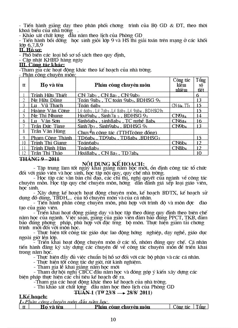 image for page Kế hoạch chuyên môn tổ KHTN