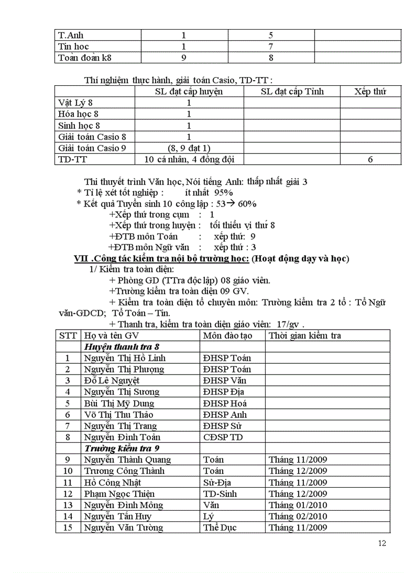 image for page Kế hoạch CM năm học 2009 2010 PĐ