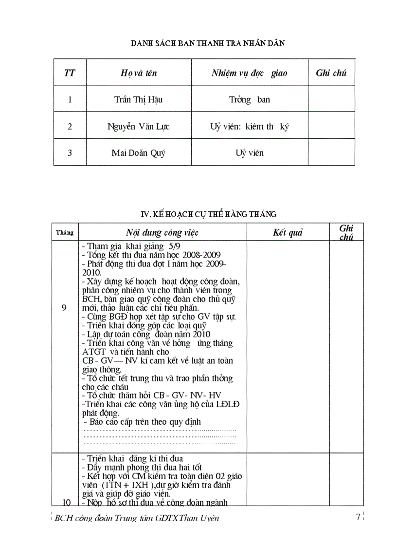 image for page Ke hoach cong doan chuan