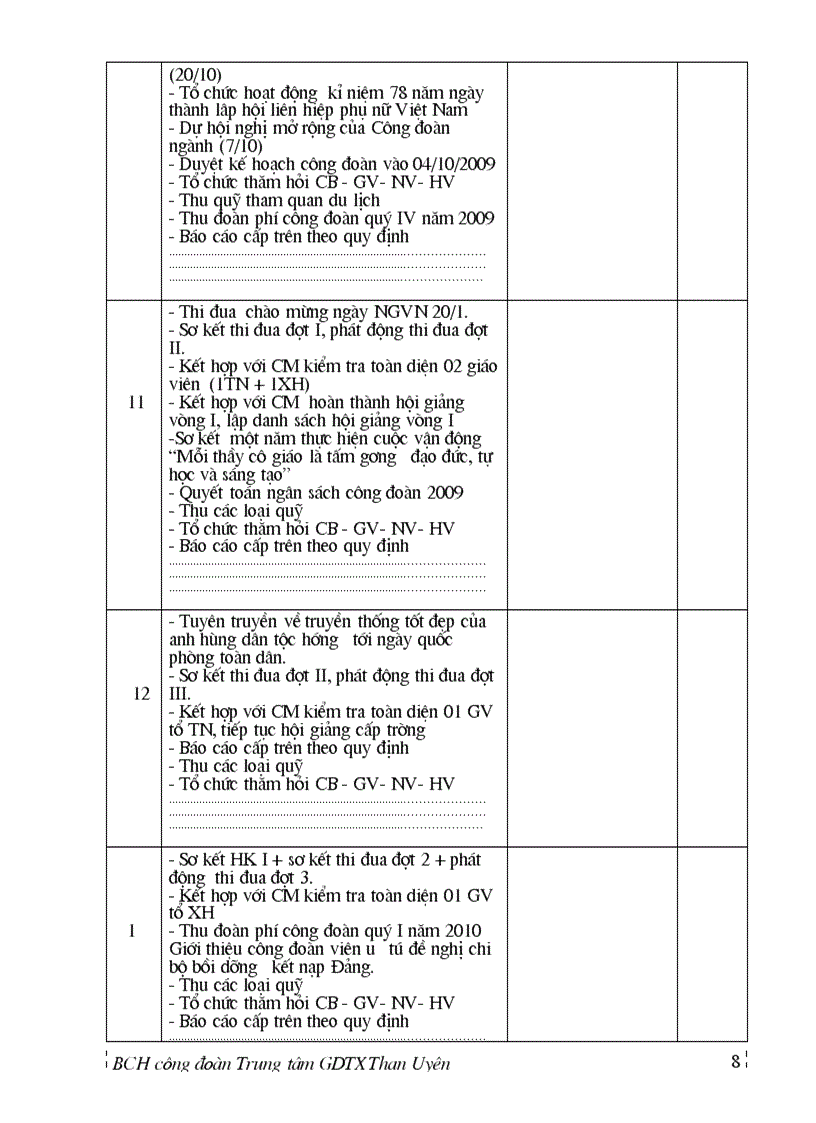 image for page Ke hoach cong doan chuan