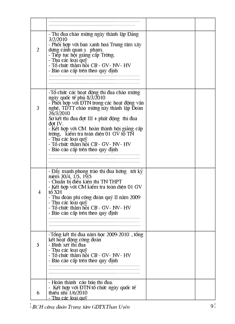 image for page Ke hoach cong doan chuan