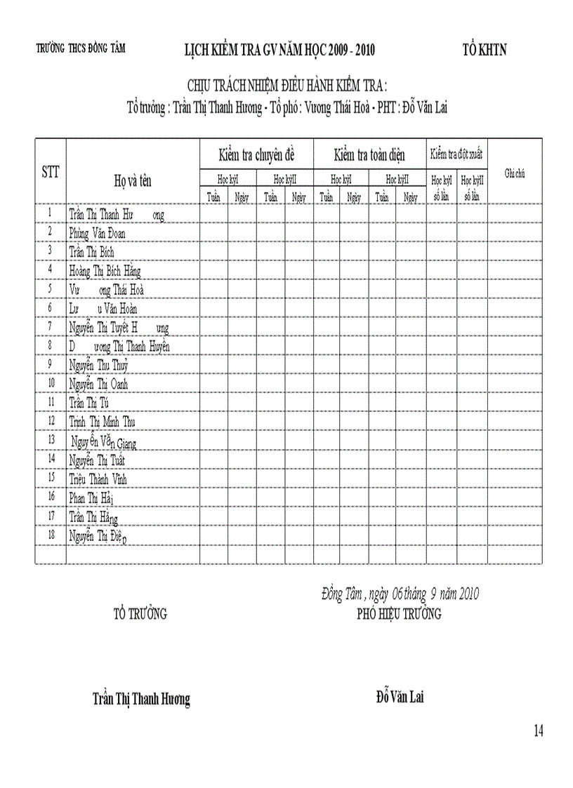 image for page Ke hoach cong tac kiem tra noi bo