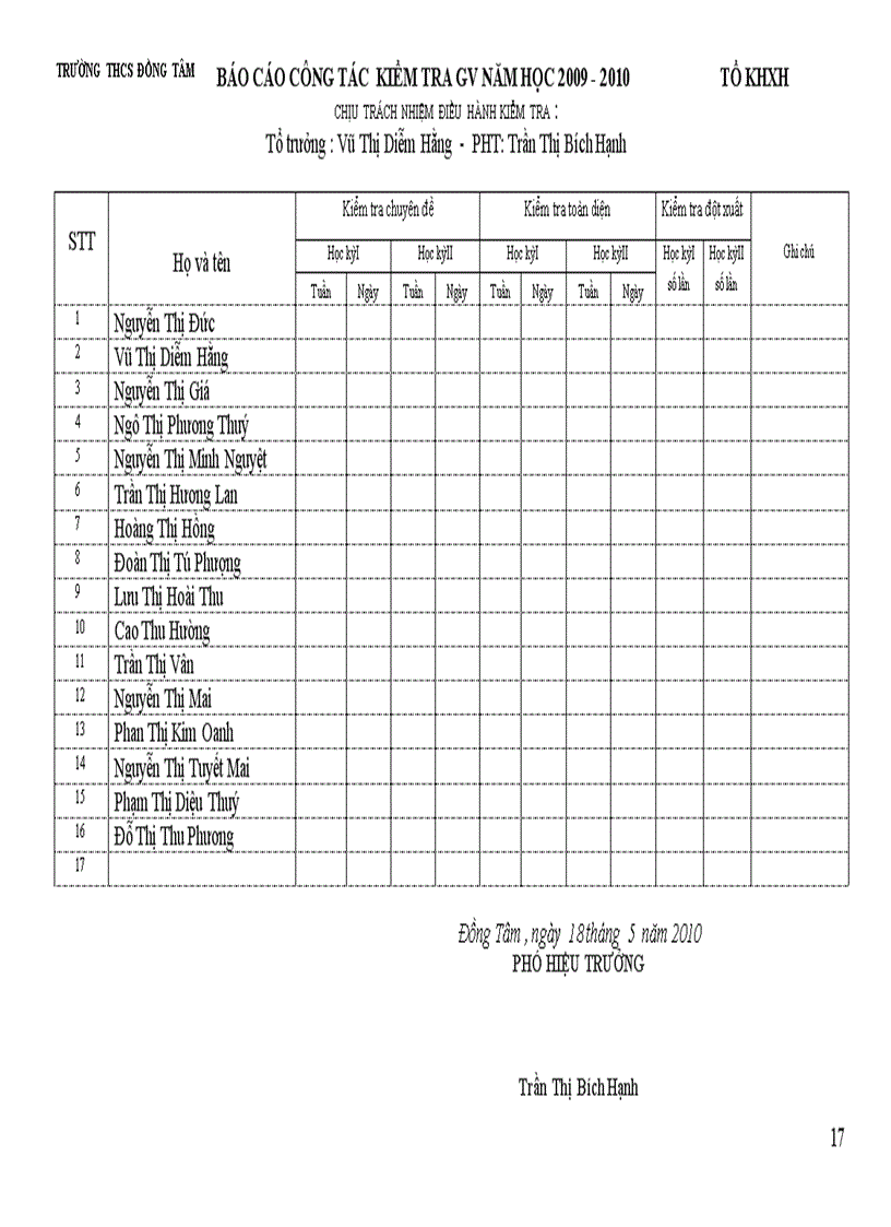 image for page Ke hoach cong tac kiem tra noi bo