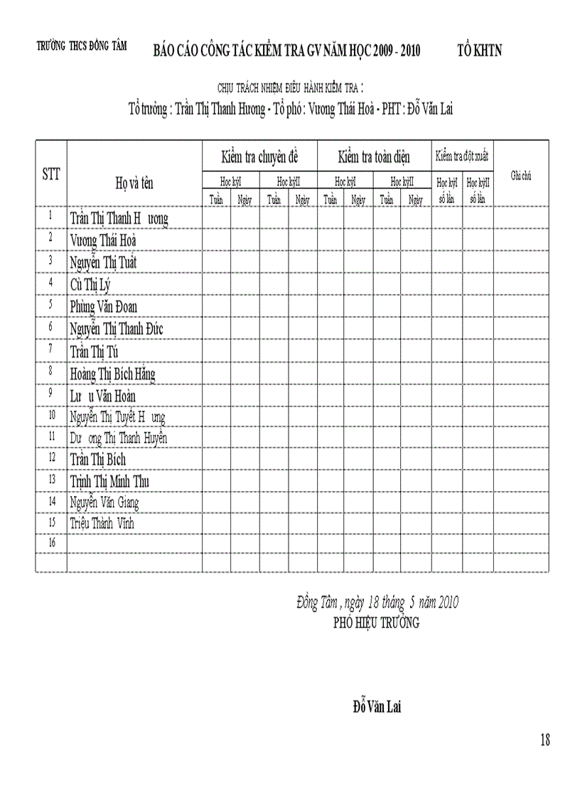 image for page Ke hoach cong tac kiem tra noi bo