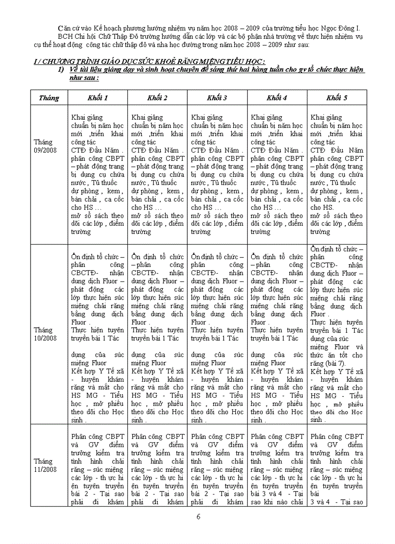 image for page Kế hoạch công tác nha học đường