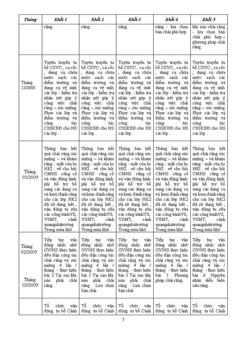 image for page Kế hoạch công tác nha học đường