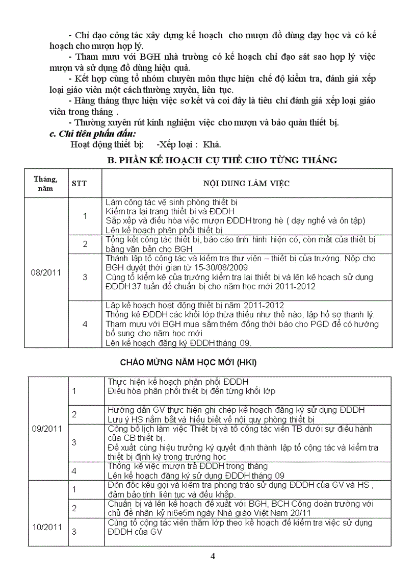 Kế hoạch công tác TB Trường học 2011 2012