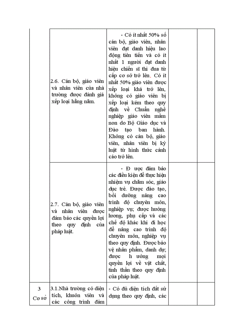 image for page Ke hoach danh gia chuan truong MN