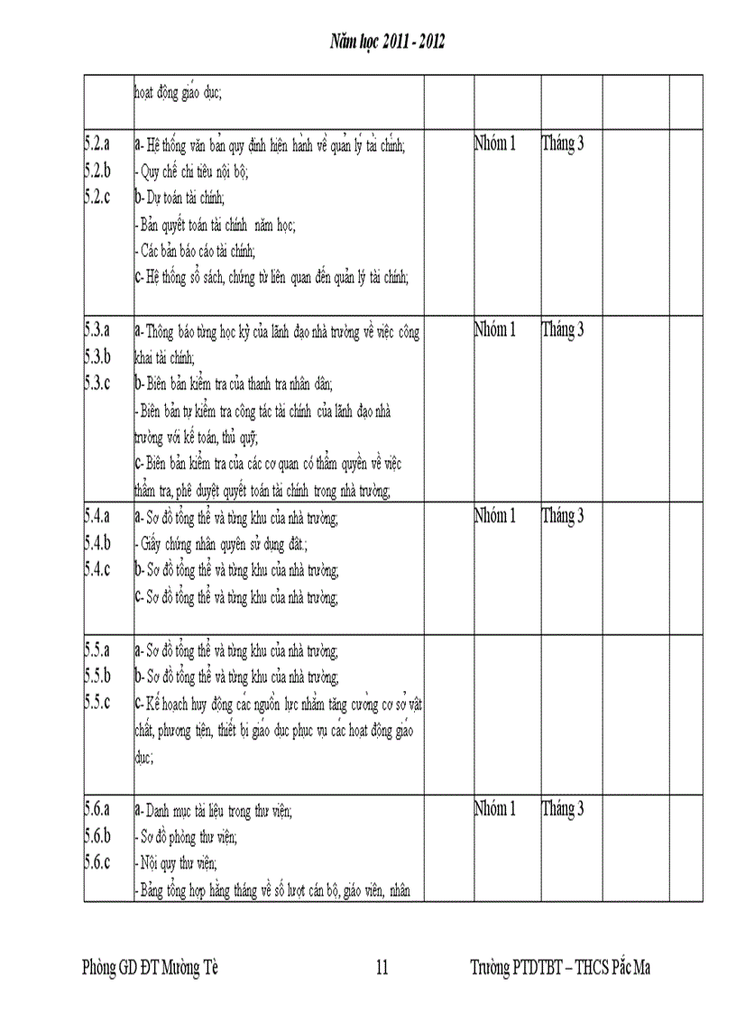 image for page Ke hoach danh gia truong th