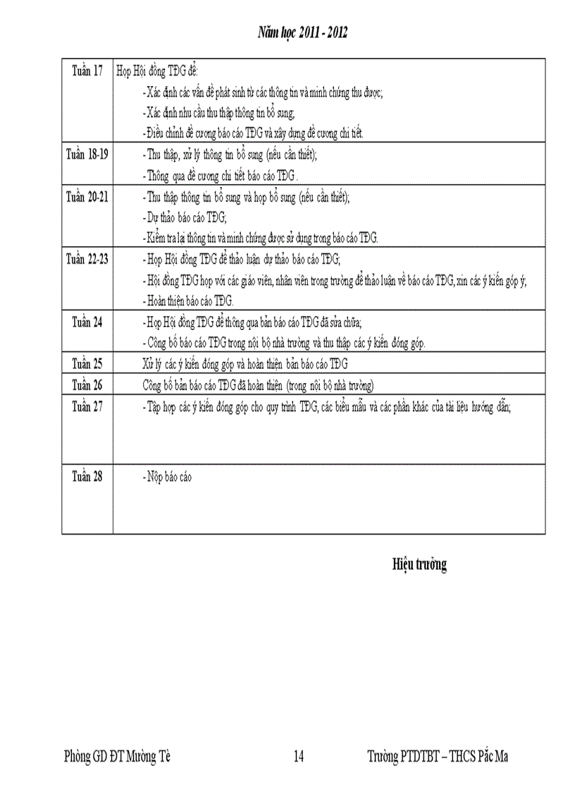 image for page Ke hoach danh gia truong th