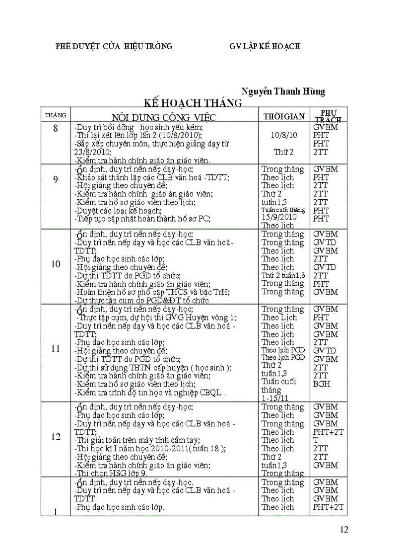image for page Kế hoạch dạy học trường THCS