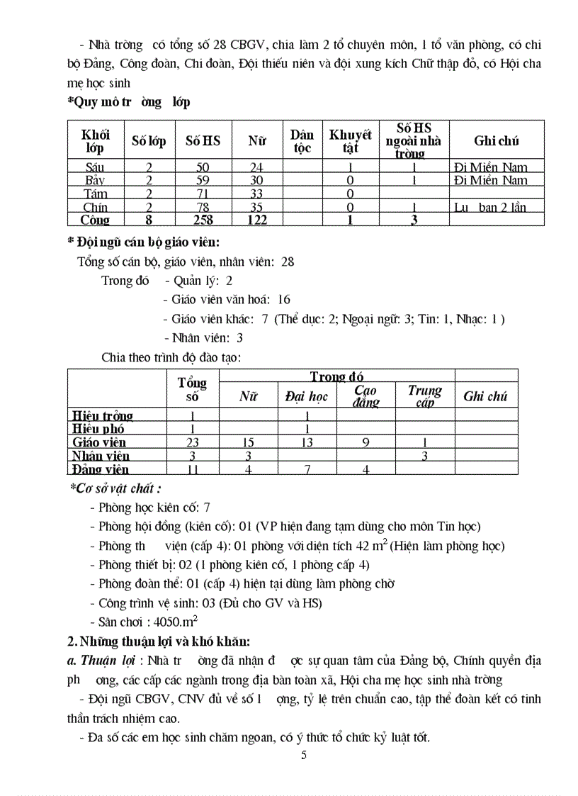 image for page Kế hoạch dạy thêm học thêm