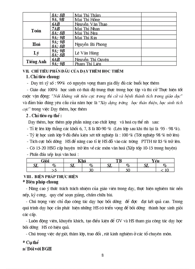 image for page Kế hoạch dạy thêm học thêm