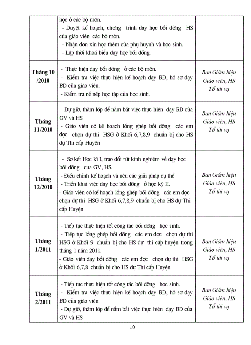 image for page Kế hoạch dạy thêm học thêm