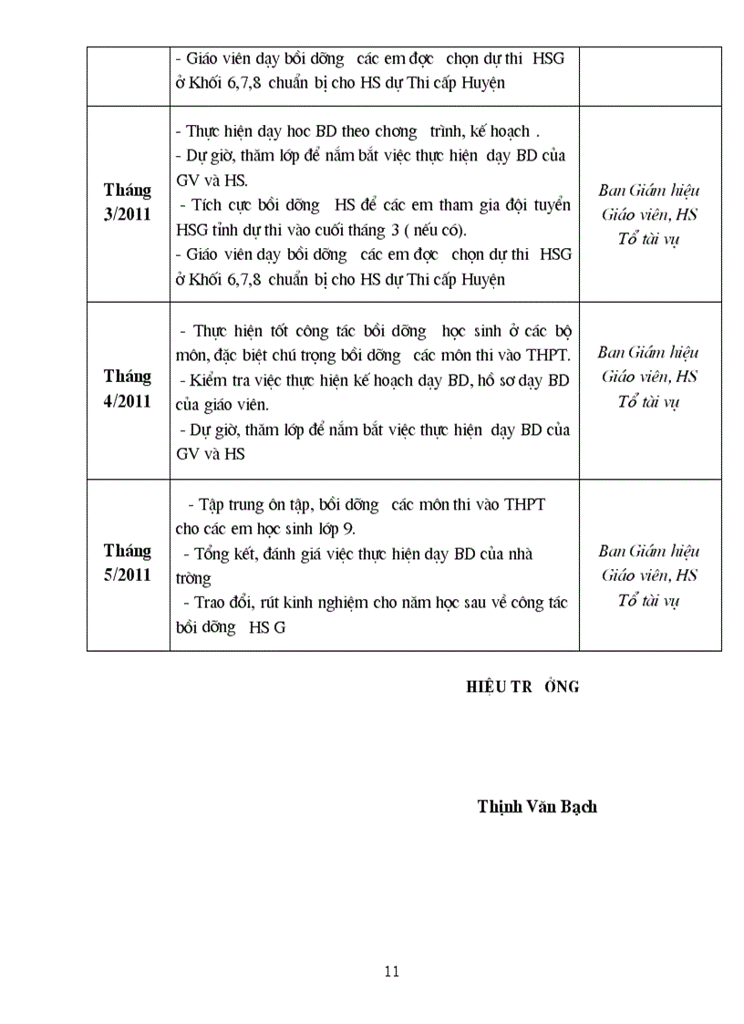 image for page Kế hoạch dạy thêm học thêm