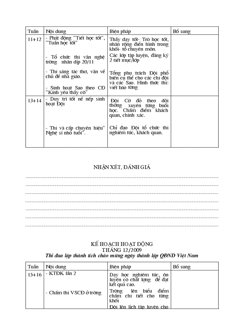 image for page Ke hoach doan doi