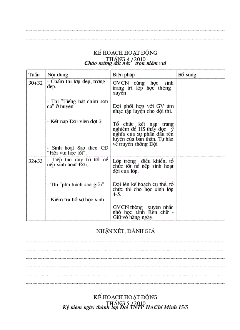 image for page Ke hoach doan doi