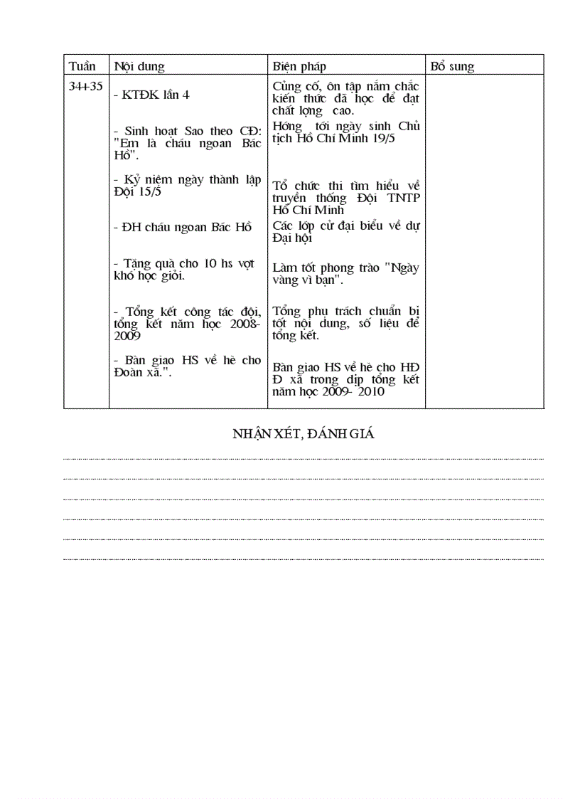 image for page Ke hoach doan doi