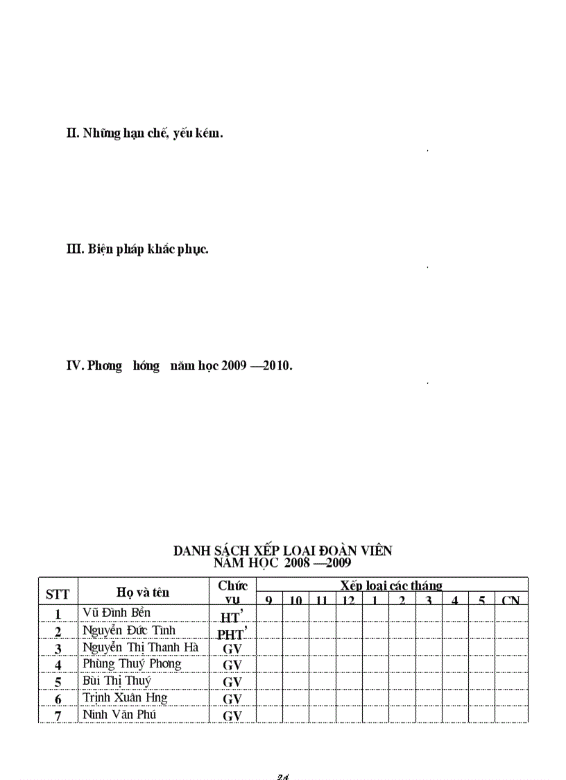 image for page Ke hoach Doan thanh nien