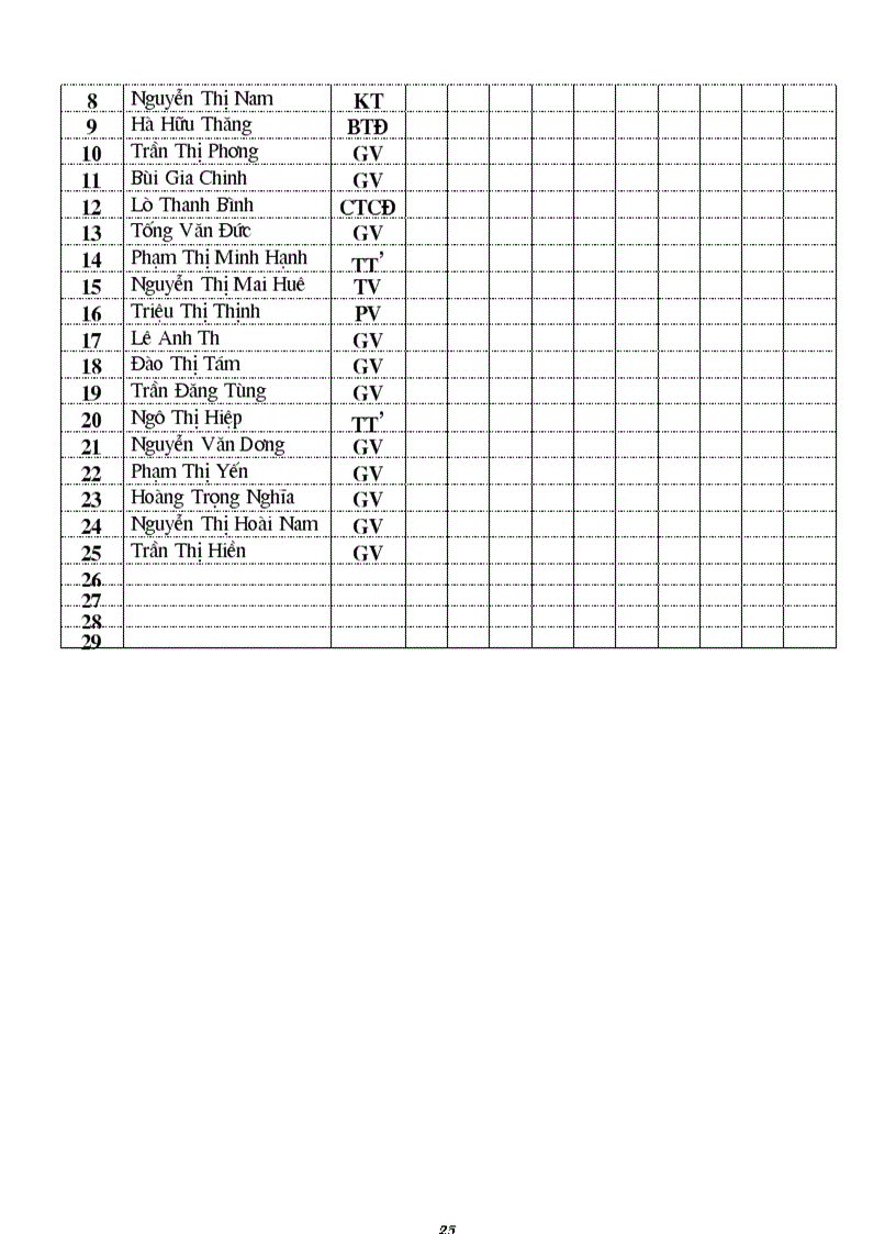 image for page Ke hoach Doan thanh nien