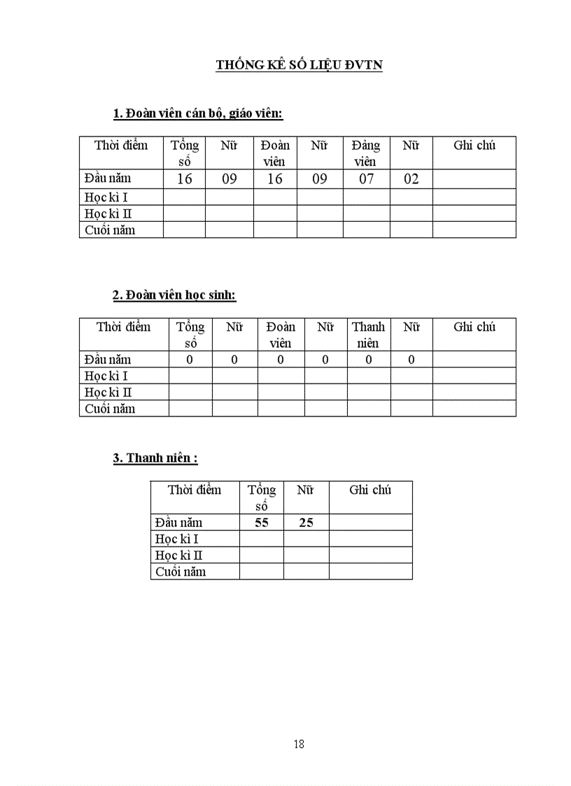 image for page Ke hoach Doan