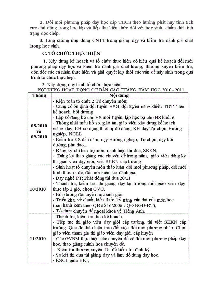 image for page Ke hoach Doi moi PPDH 2010