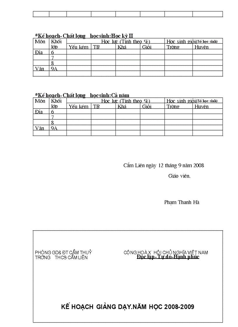 image for page Kế hoạch giảng dạy các môn Văn Địa