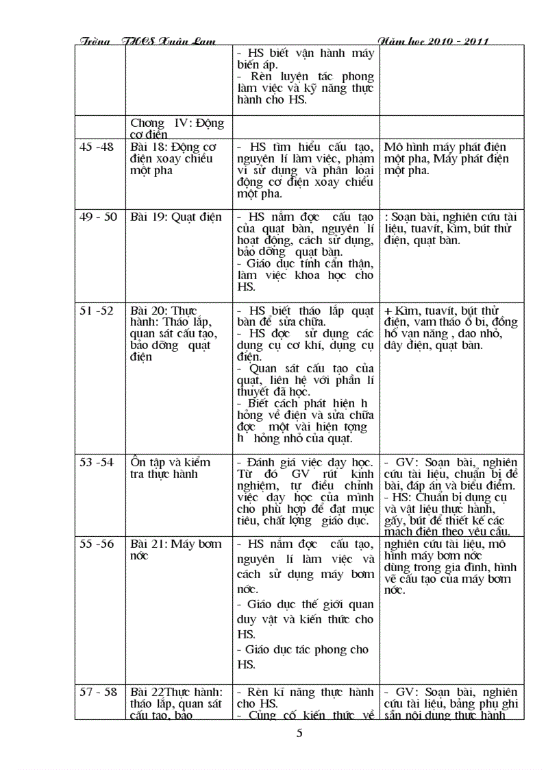 image for page Kế hoạch giảng dạy môn điện dân dụng lớp 8