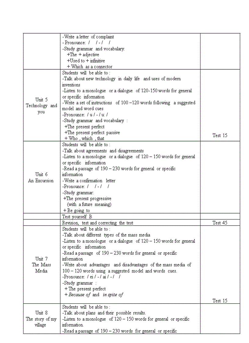 image for page Kế hoạch giảng dạy TA 10 11 12