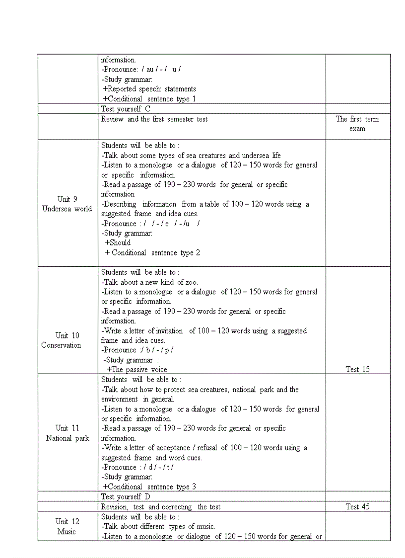 image for page Kế hoạch giảng dạy TA 10 11 12