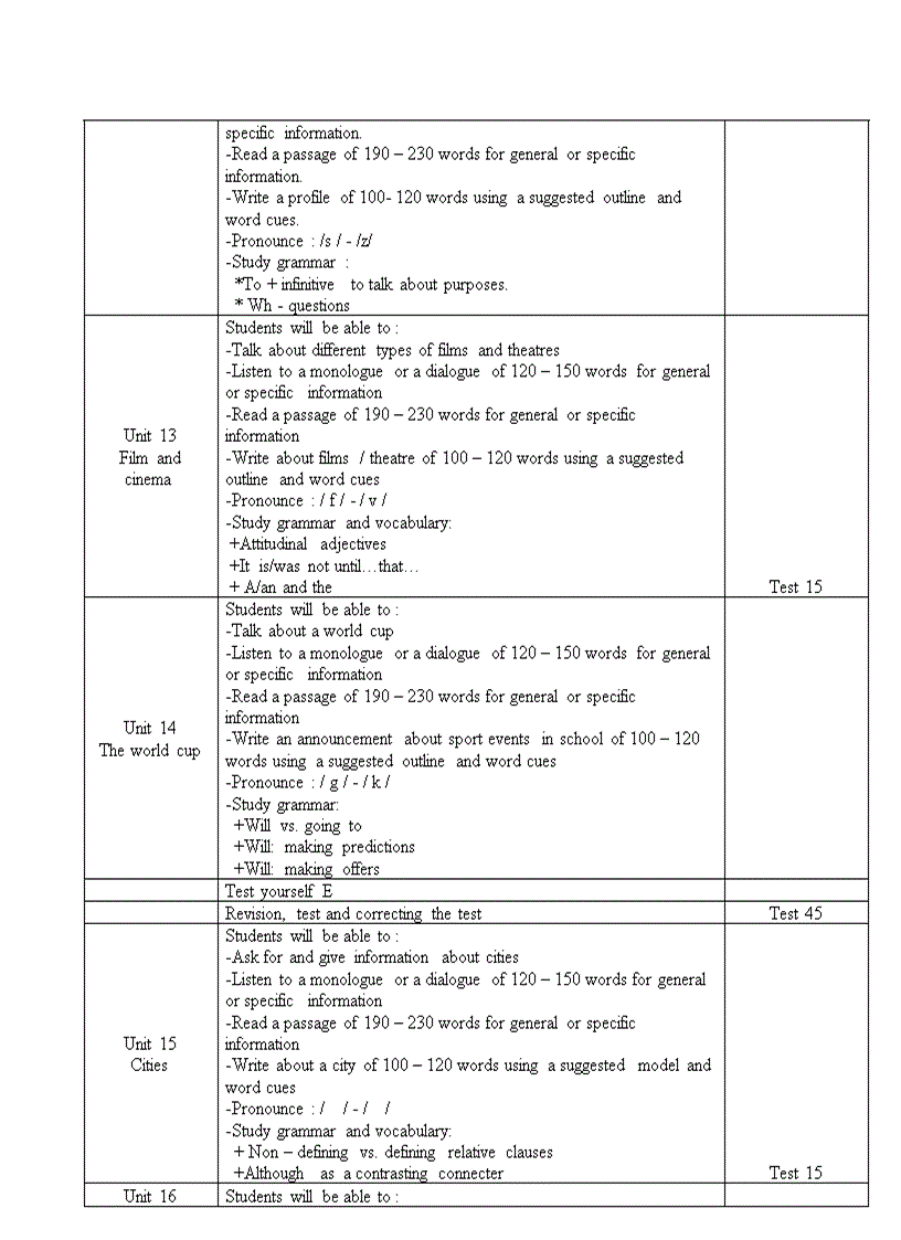 image for page Kế hoạch giảng dạy TA 10 11 12