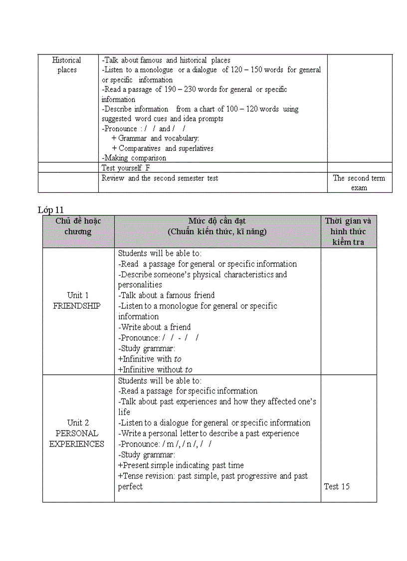 image for page Kế hoạch giảng dạy TA 10 11 12