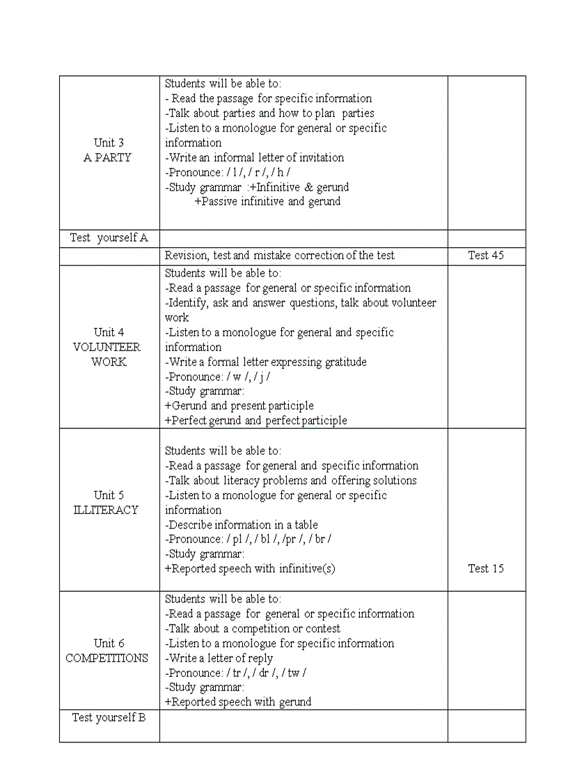 image for page Kế hoạch giảng dạy TA 10 11 12