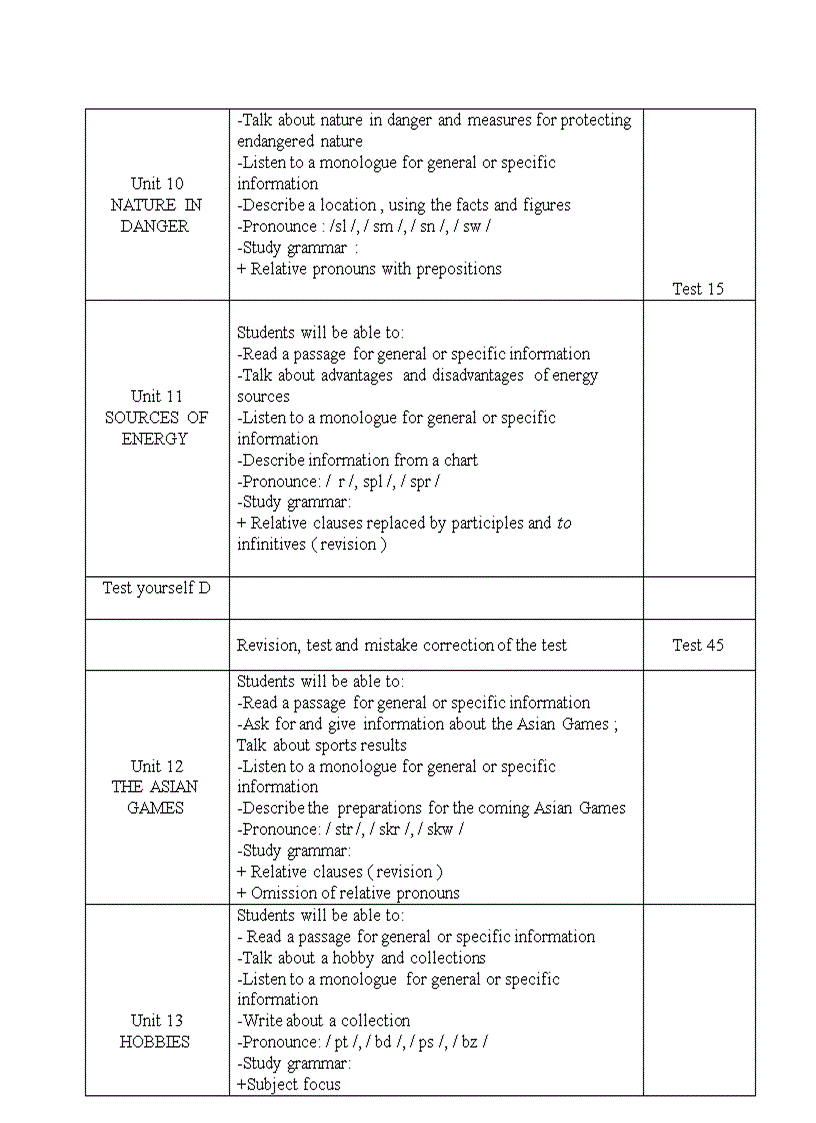 image for page Kế hoạch giảng dạy TA 10 11 12