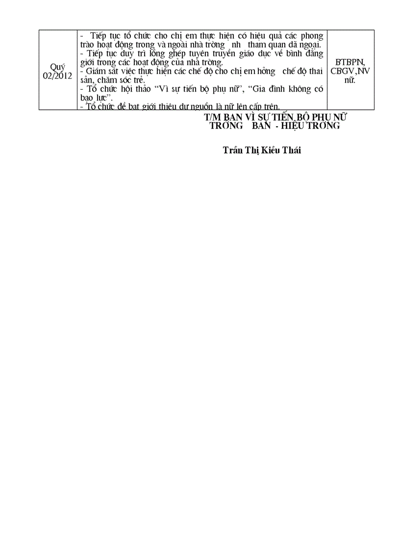 image for page Kế hoạch hoạt động Ban VSTBPN năm học 2011 2012