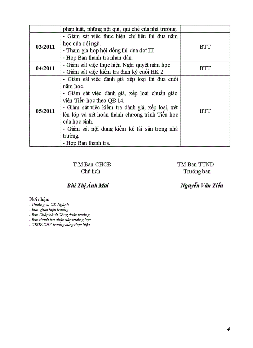 image for page Kế hoạch hoạt động BTTND năm học 2010 2011