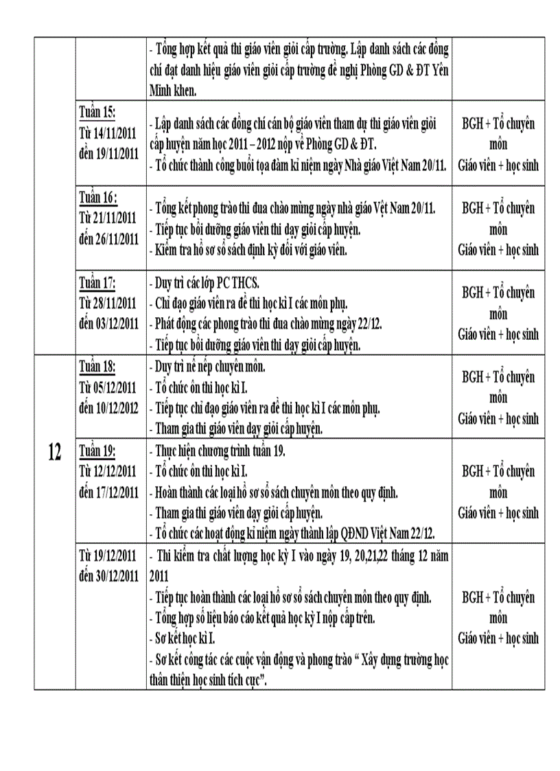 Kế hoạch hoạt động chuyên môn 11 12