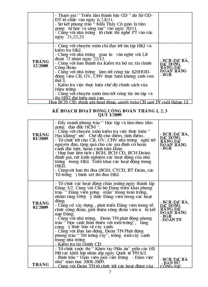 image for page Ke hoach hoat dong cong doan 2008 2009