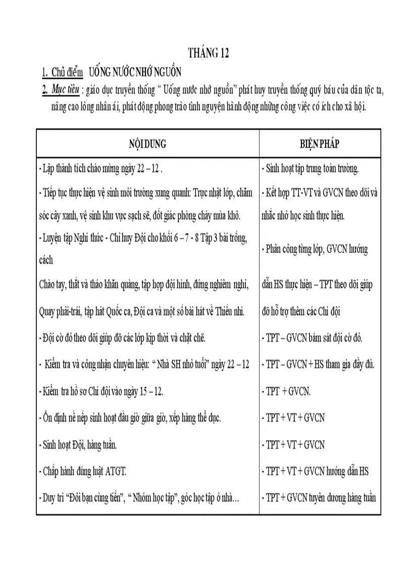 image for page Kế hoạch hoạt động đội theo từng tháng