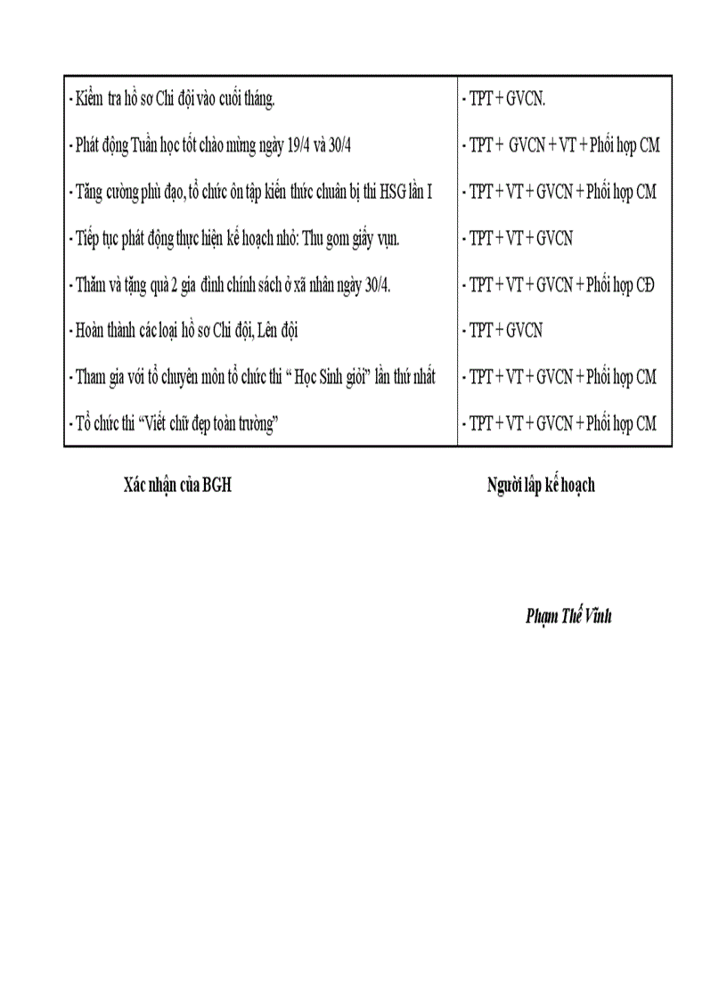 image for page Kế hoạch hoạt động đội theo từng tháng