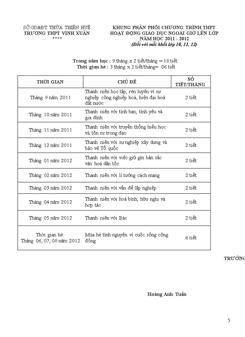 image for page Kế hoạch Hoạt động GD NGLL năm học 2011 2012