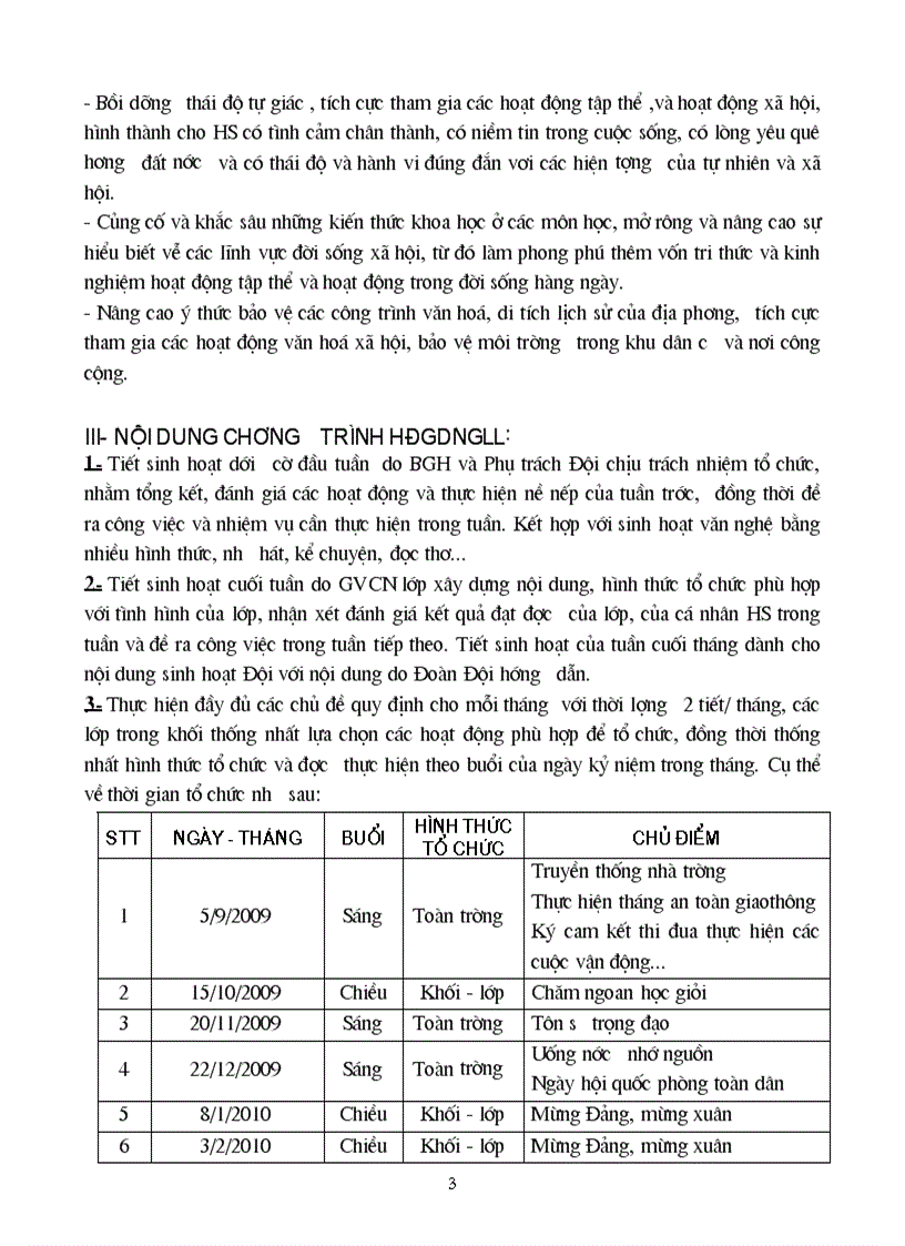 Kế hoạch hoạt động ngll năm học 2010 2011