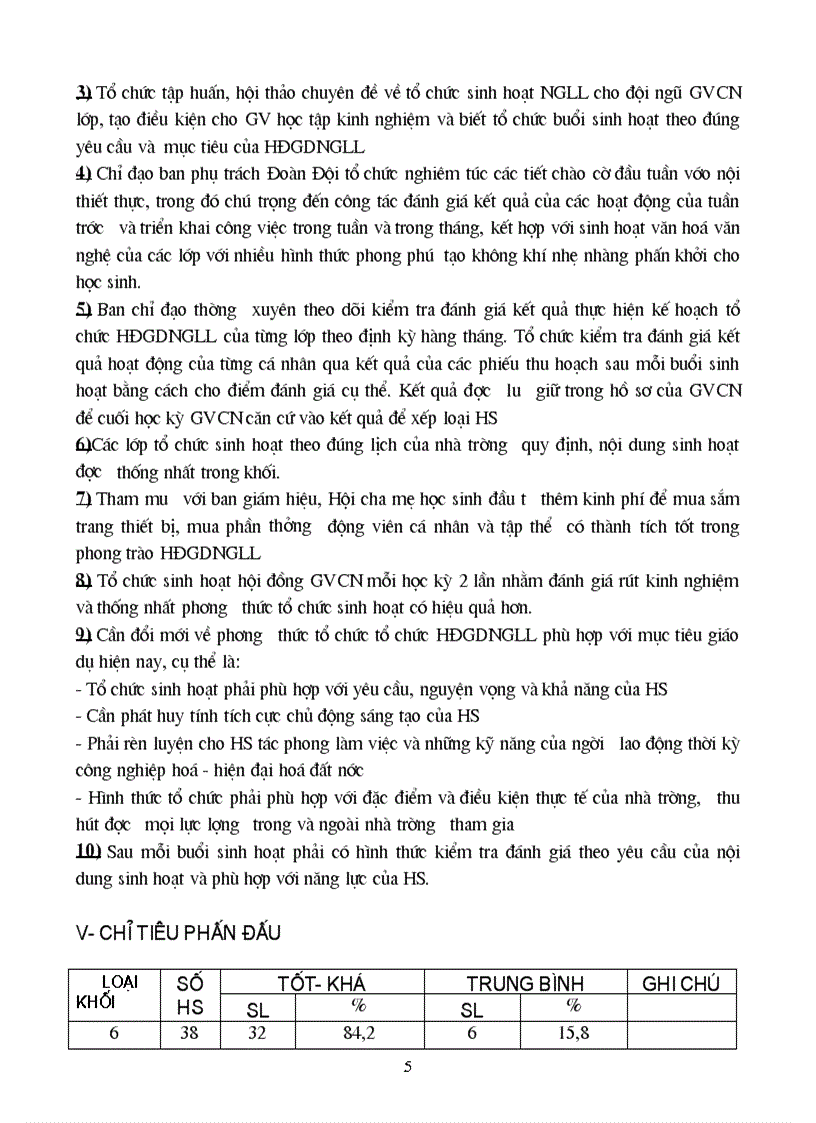 image for page Kế hoạch hoạt động ngll năm học 2010 2011