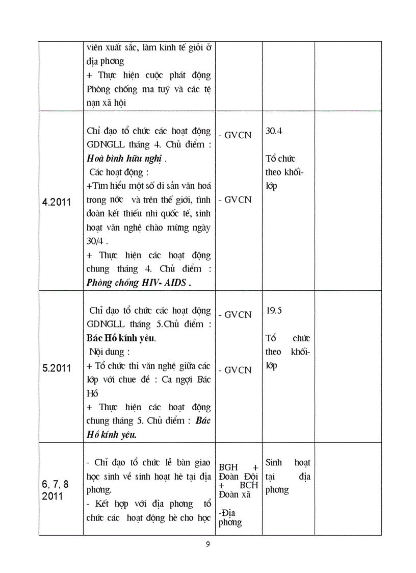 image for page Kế hoạch hoạt động ngll năm học 2010 2011