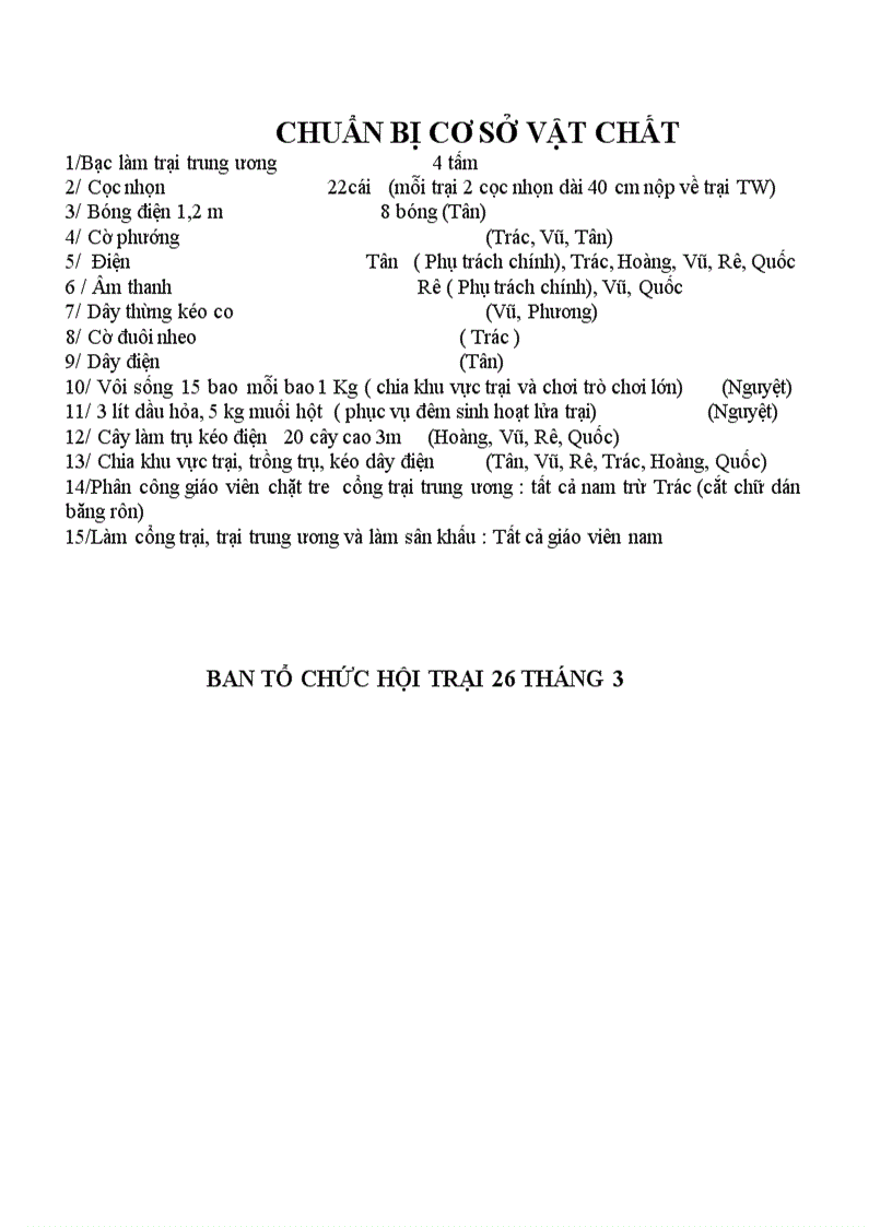 image for page Kế hoạch hội trại 26 thang 3