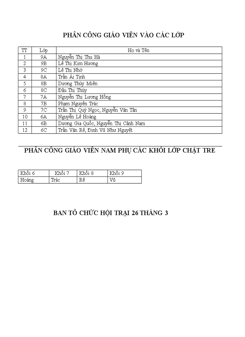image for page Kế hoạch hội trại 26 thang 3