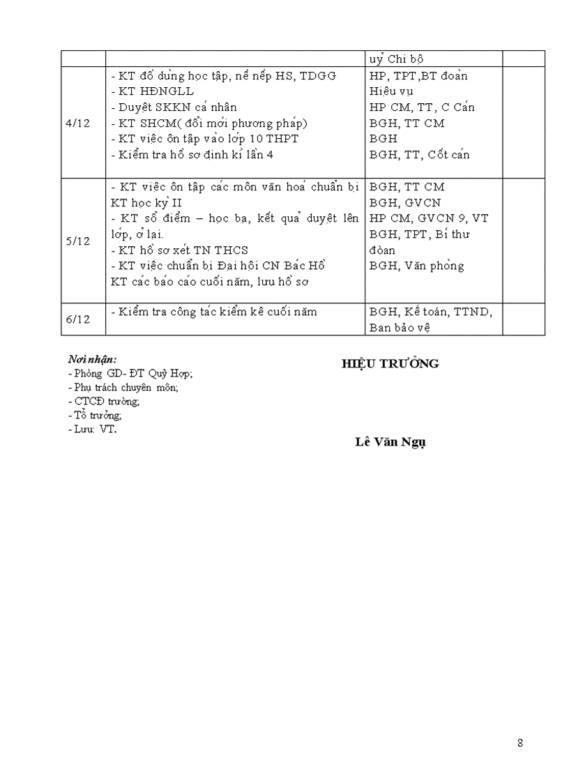 image for page Kế hoạch kiểm tra nội bộ năm học 2011 2012