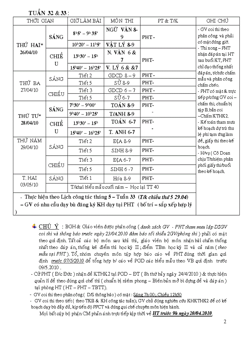 image for page Kế hoạch KTHK2